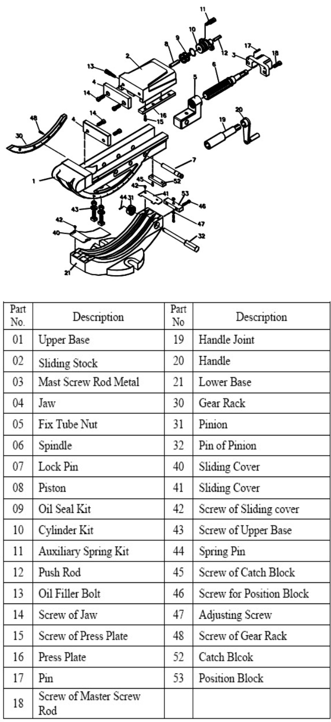 Instruction for Hydraulic Machine Vise